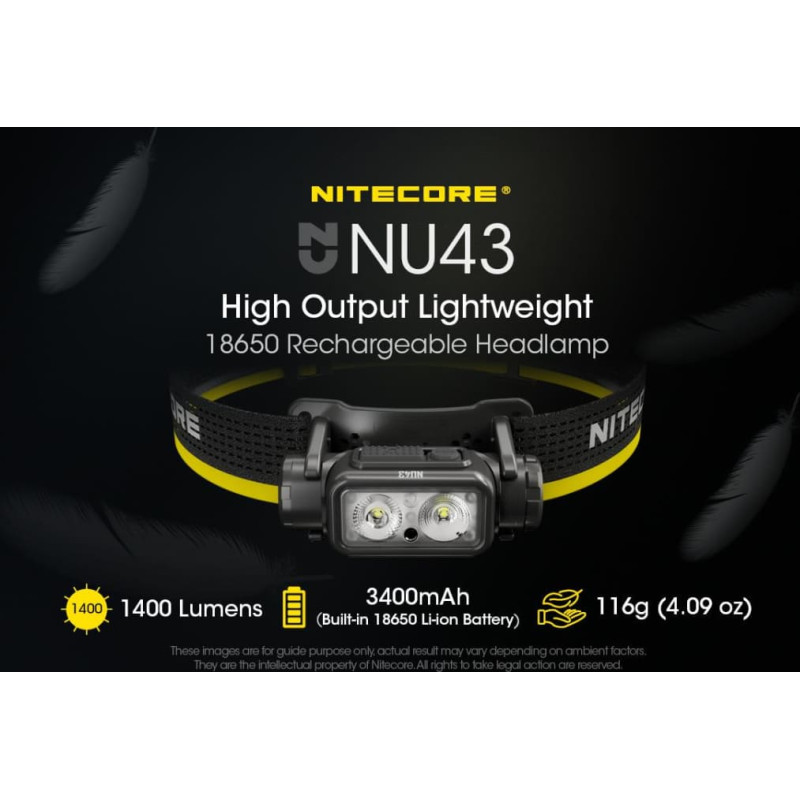 Nitecore HEADLAMP NU SERIES 1400 LUMENS/NU43 NITECORE